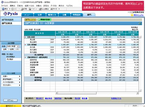 財務部門|財務